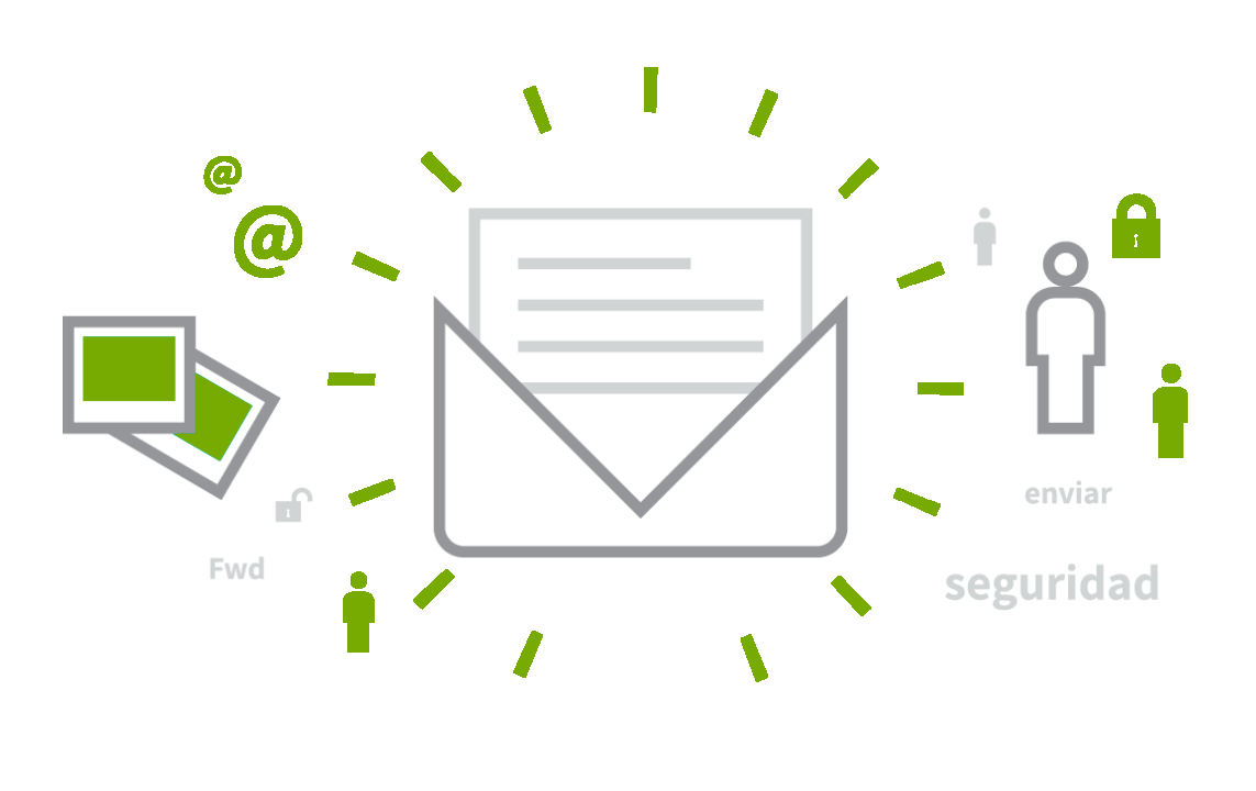 ¿Cómo elegir el mejor servicio de correo electrónico empresarial para tu negocio?
